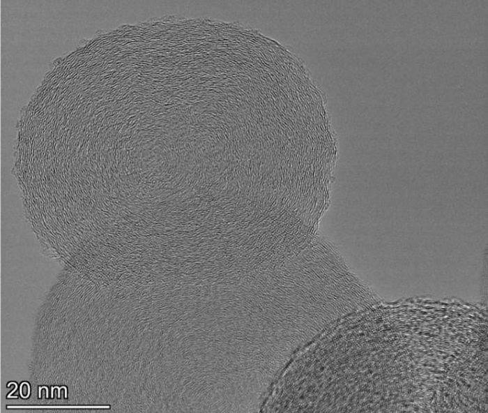 CNO particle, magnified